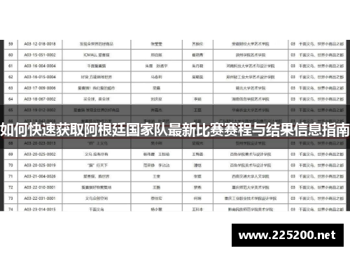 如何快速获取阿根廷国家队最新比赛赛程与结果信息指南 如何快速获取阿根廷国家队最新比赛赛程与结果信息指南