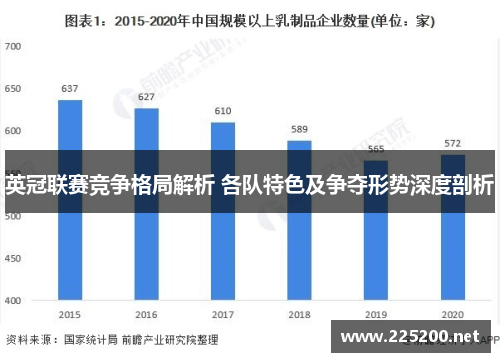 英冠联赛竞争格局解析 各队特色及争夺形势深度剖析